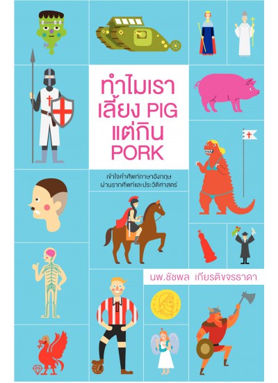 ทำไมเราเลี้ยง pig แต่กิน pork